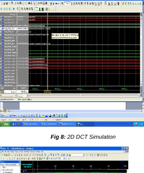Fig 12:   Comparative Results 2-D DCT is proposed work and previous work for table III