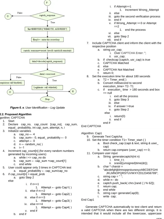Figure 6. e. User Identification – Log Update 
