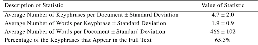 Table 8: Some statistics for the FIPS web page corpus. 