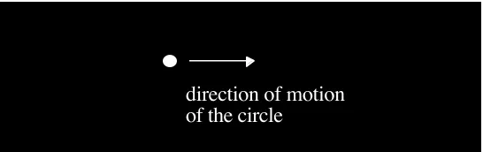 Figure 1: Motion Based on Subject-Relative Change