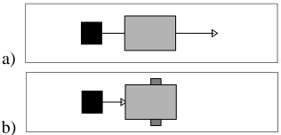 Figure 1: Occluded causal events. In (a), the block passes be-hind the occluding screen and reappears on the opposite side.In (b), a partially-visible wall obstructs the path of the block;after passing behind the screen, the block fails to reappear.