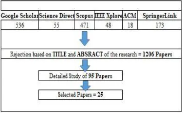 TABLE 3 QUALITY ASSESSMENT CHECKLIST  