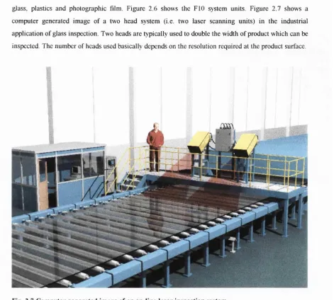 Fig. 2.7 Computer generated image of an on-line laser inspection system