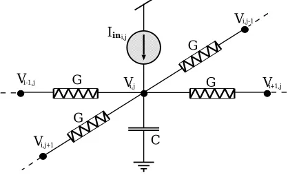 Figure 1: Single node of a resistive network.
