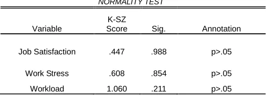 fig.1 below:   
