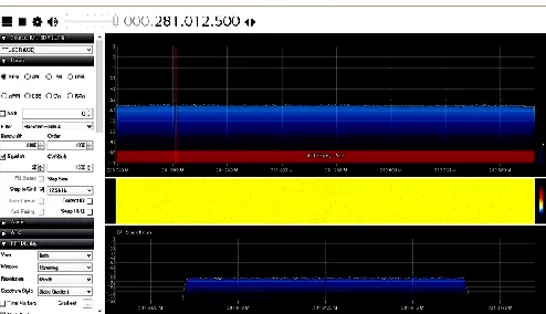 Fig 5.9.Frequency band implemented for FM 