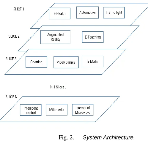 Fig. 1. 