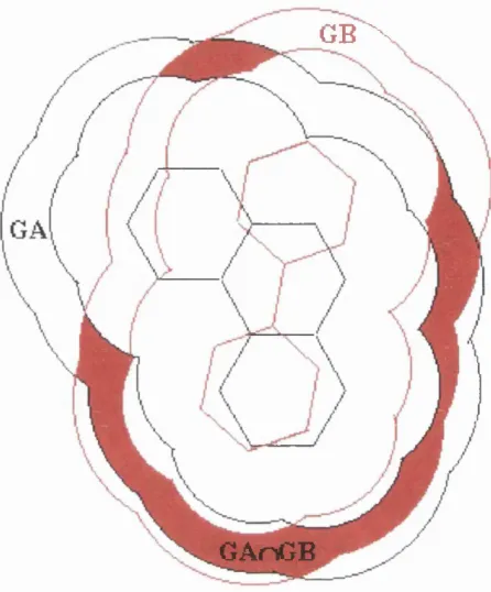 Figure 1. Tlie areas of overlap for molecule A (black lines) and molecule B (red lines)