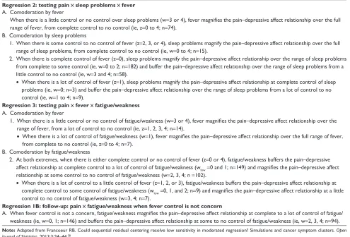 Table 5 Interpretations of comoderator effects detected in reported regressions