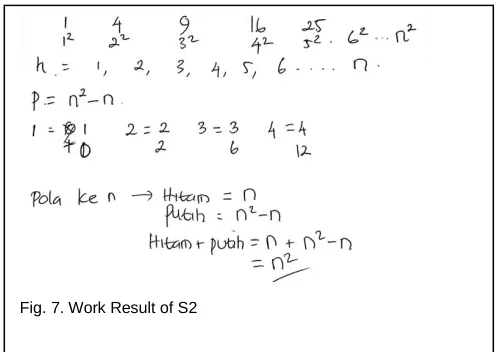 Fig. 7. Work Result of S2 
