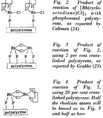 Fig. 2 reaction 