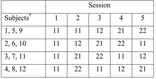 Table 1 