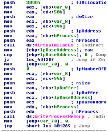 Fig. 14. Disasembling the malware LSD.exe in the IDA Pro. 