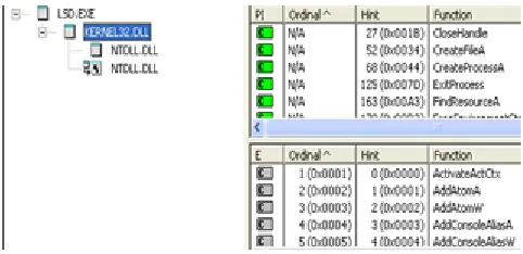Fig. 16. Identifying the DLLs loaded by LSD.exe 