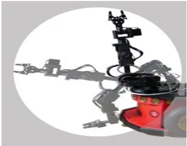 Fig. 1. 5-DOF Parm manipulator [16] 