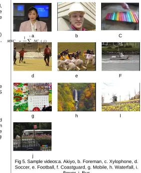 Fig. 5. The general video information is listed in Table 1. The experiments were performed in Matlab running on a CPU @ 2.3GHz processor under windows operating