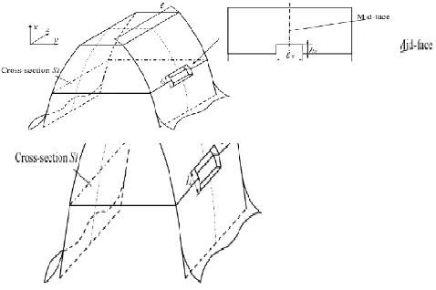 Fig. 1  Spalling defect in gear teeth [6]  