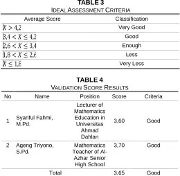 TABLE SSESSMENT 3 C