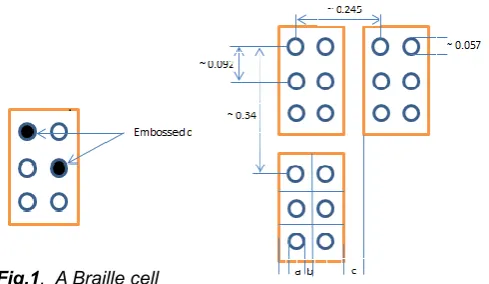 Fig.1.  A Braille cell 