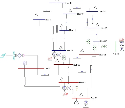 TABLE Equipment  FEATURES OF THE IEEE1  14-BUS TEST SYSTEM Quantity 