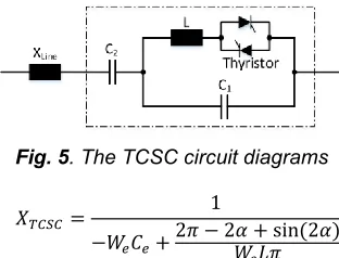 Fig. 4 . The equivalent circuit of the q-axis 