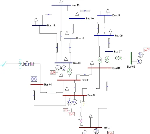 Fig. 10 . Plot of Rotor speed of G1 with fault at 2s and cleared at 2.319s 