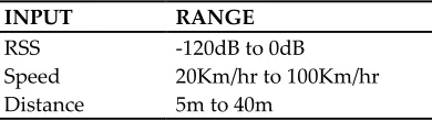Fig. 1 Conventional AODV in VANET 