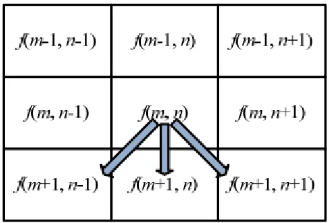 Fig 3: Dataset for Devanagri script words 
