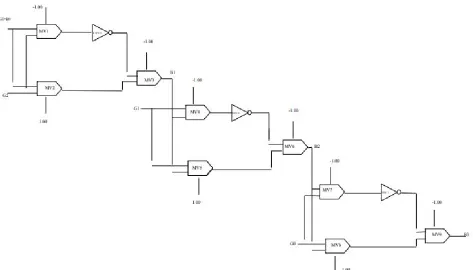 Fig 14: Schematic Diagram Of Gray To Binary Code Converter Using Ms Gate 