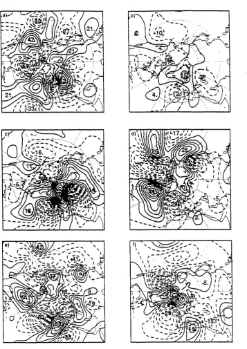 Figure 4.8. a); observed stream function tendency between 22 and 26 December 1990. e-f): as a-b) but for the tendency between 26 and 30 December