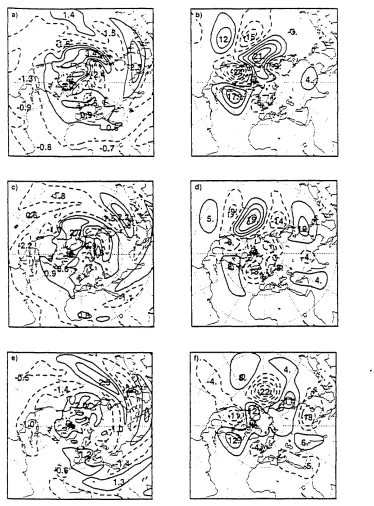 Figure 4.13. First 3 singular vectors (stream function) of the Pacific composite at has been extended to include the tropics), initial (left panels) and final (right panels) time (note that the area shown in the figure a-b): -singular vector 1