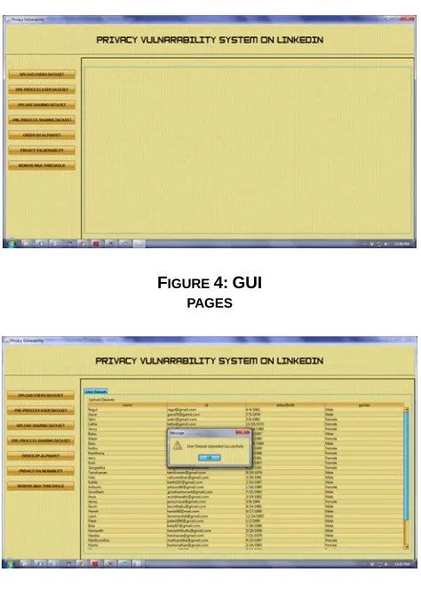 FIGURE 4: GUI PAGES