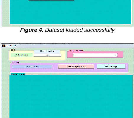 Figure 4. Dataset loaded successfully 