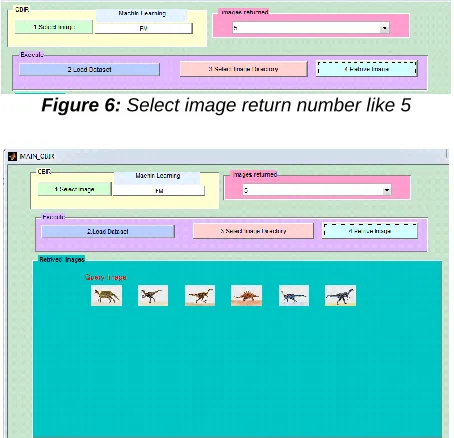 Figure 6: Select image return number like 5 