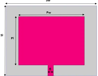 Figure 1: Proposed Resonator 
