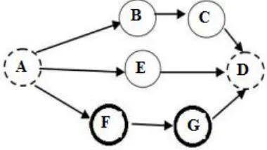 Figure 3: Cooperative Black Hole   