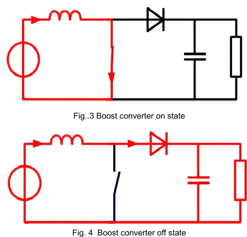 Fig..3 Boost converter on state  