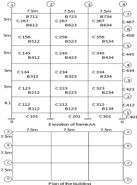 Table -2 12