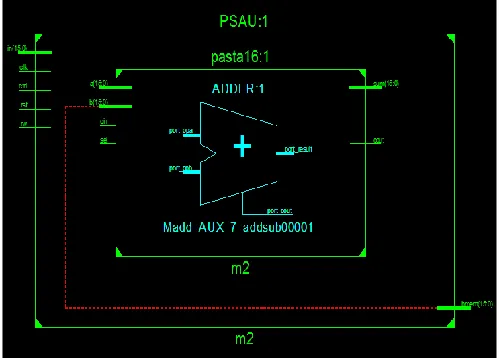 Fig.3: Tiled Matrix Multiplication Unit  