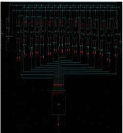 Fig 10: Simulation Results of CNN  