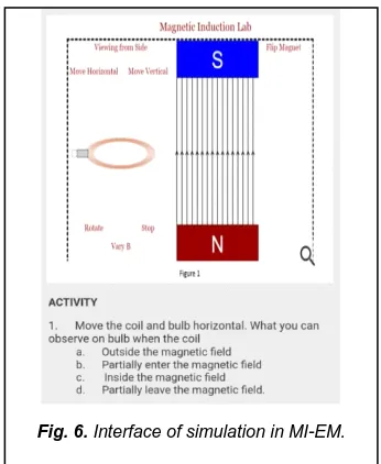 Fig. 6. Interface of simulation in MI-EM. 