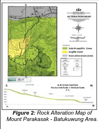 Figure 1:  Geological map of Mount Parakasak  - Batukuwung Area. 