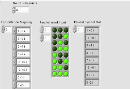 Figure: 6 Test Input-1 for Bits-to-Words Block 