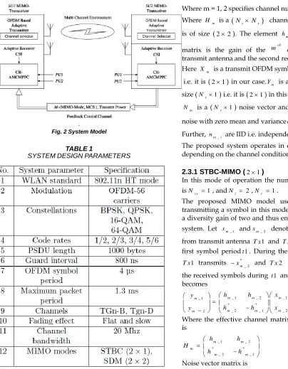Fig. 2 System Model  