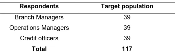 Table 1 Accessible Population 