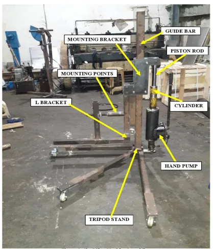 Figure 3: Sky Lifter Used for Superbikes 