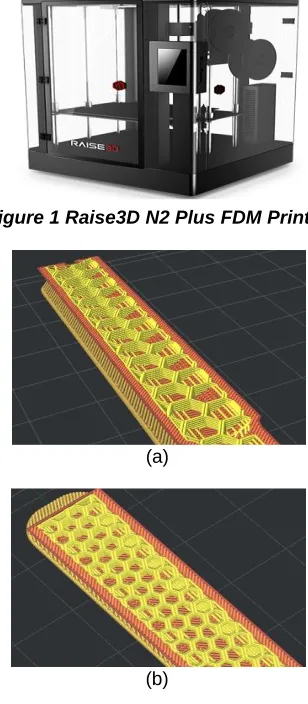 Figure 1 Raise3D N2 Plus FDM Printer   