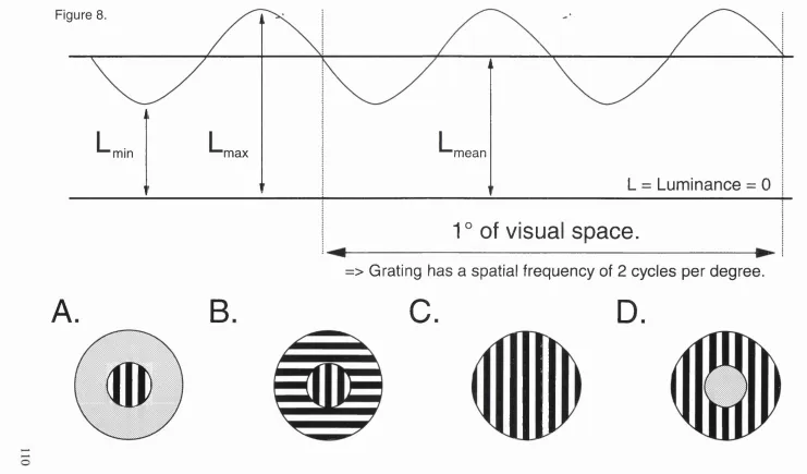 Figure 8.mm