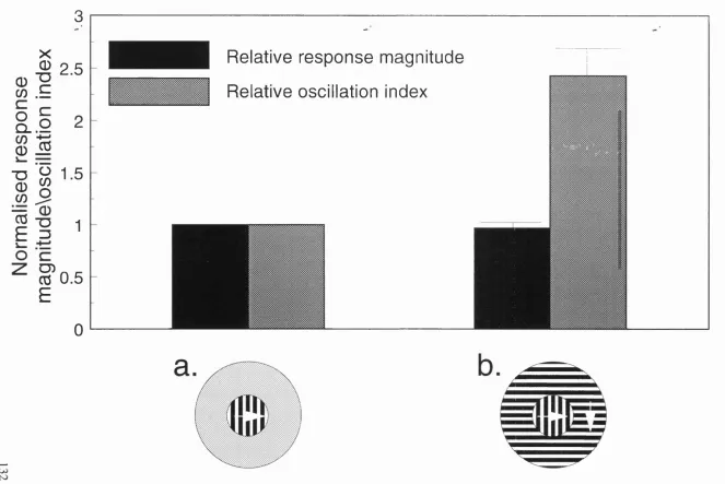 Figure 11.3