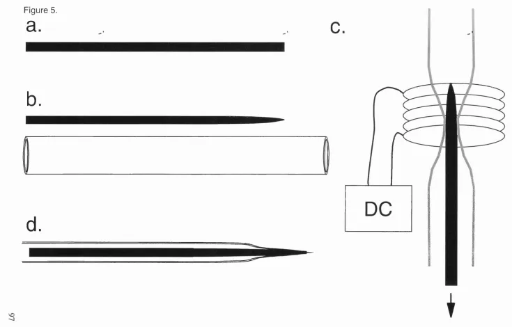Figure 5.a.
